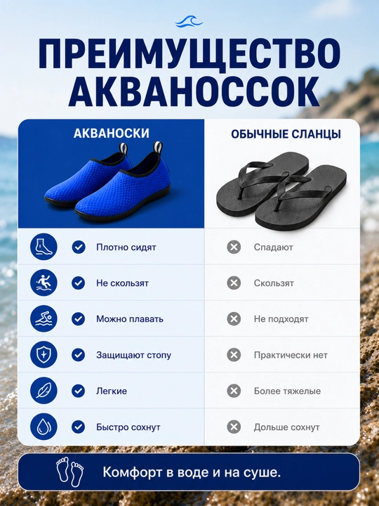 Акваноски для плавания, аквашузы для моря, бассейна и пляжа, нескользящие