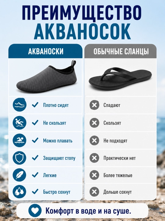 Акваноски для плавания, аквашузы для моря, бассейна и пляжа, нескользящие