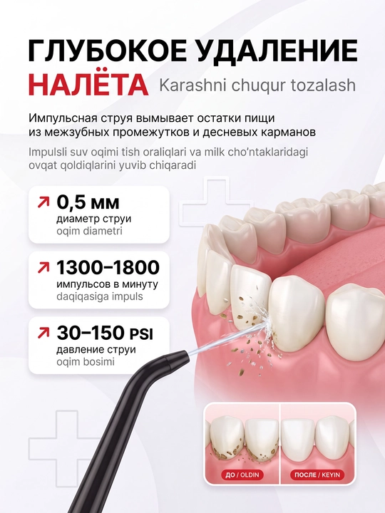 Og'iz bo'shlig'i, tishlar va braketlar uchun NovaSwiss portativ irrigatori