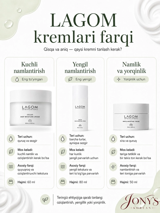 LAGOM — Yuz uchun krem, terini yorqinlashtirish, oziqlantirish va tiklash uchun