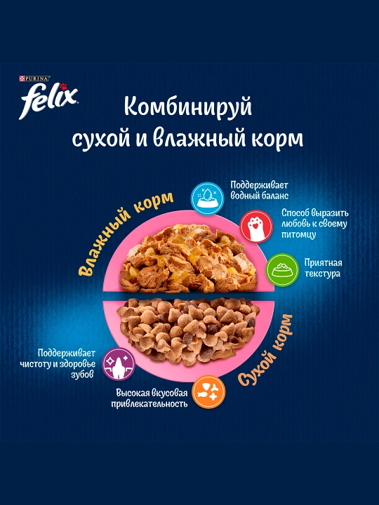 Felix mushukchalar uchun quruq ovqat, tovuq goshtli 600 gr