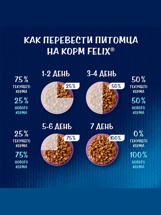 Felix mushukchalar uchun quruq ovqat, tovuq goshtli 600 gr