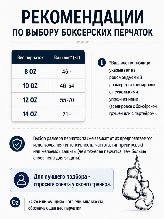 Боксерские перчатки Venum 10–14 OZ, тренировочные, для спарринга и снарядов