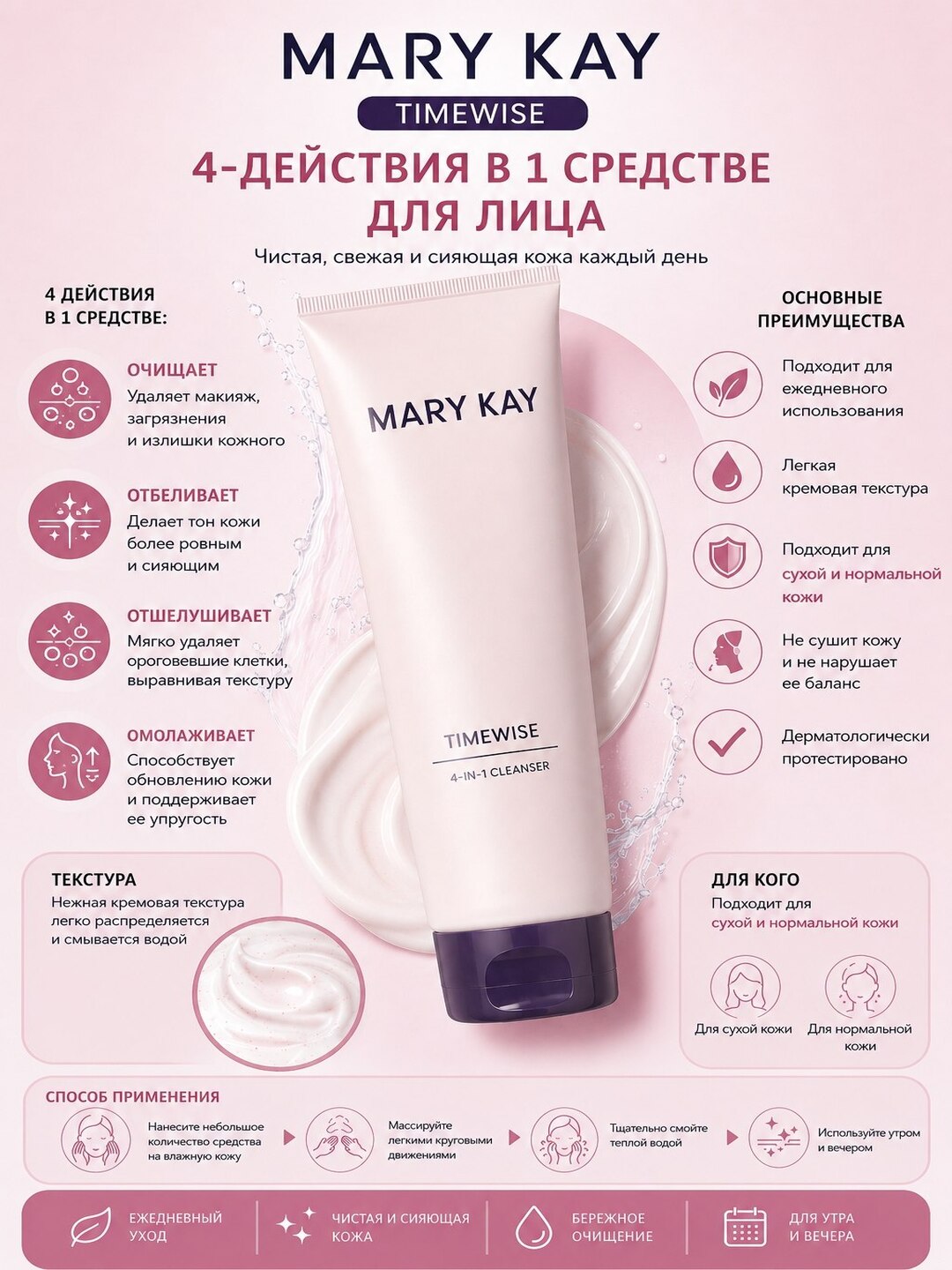 Mary Kay TimeWise умывалка для сухой и нормальный кожи лица - 