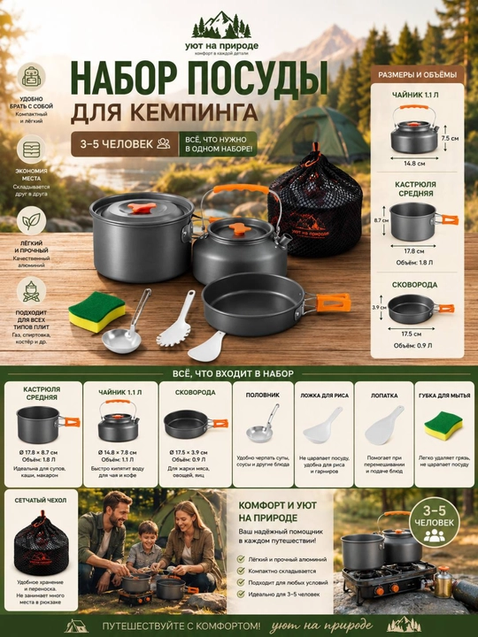 Набор туристической посуды, 3-в-1, для кемпинга (3–5 человек)
