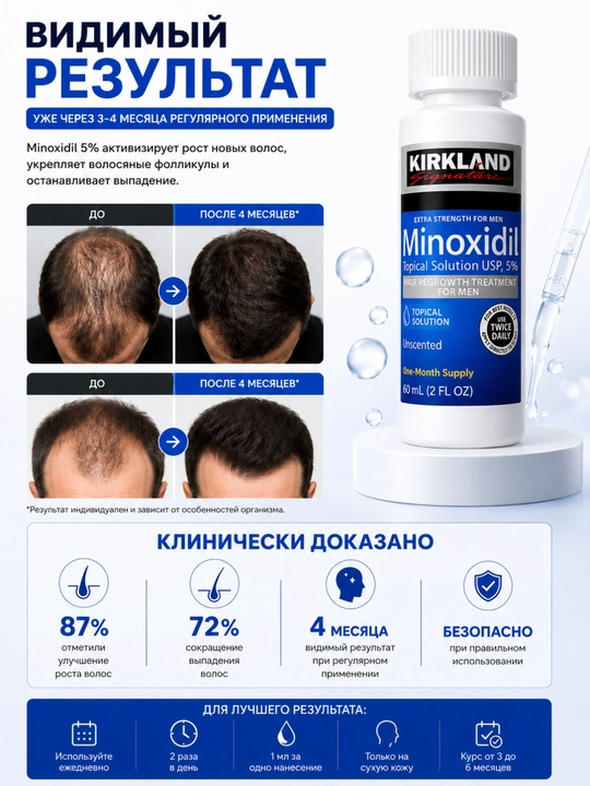 Лосьон для волос против выпадения Kirkland Minoxidil 5%, 60 мл
