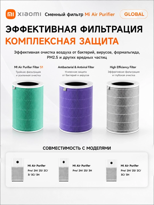 Havo tozalagich filtri Xiaomi Mi Air Purifier 2, 2H, 2S, 3, 3H, 3C, Pro - 