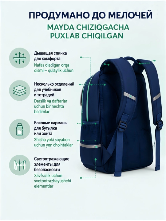 Qizlar va o'g'il bolalar uchun maktab ryukzaki, ortopedik