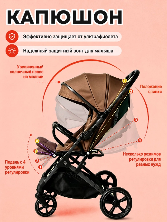 Детская коляска с сумкой для мамы, в подарок дождевик и москитная сетка