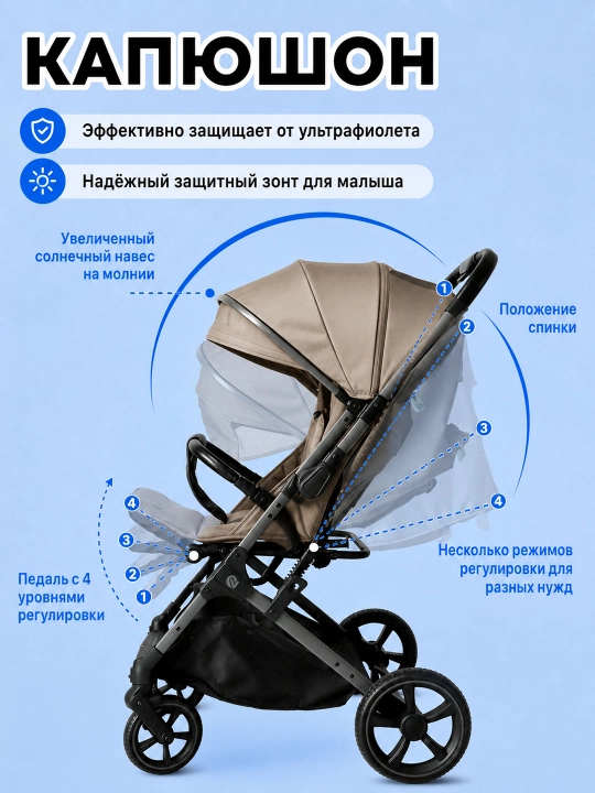 Детская коляска с сумкой для мамы, в подарок дождевик и москитная сетка