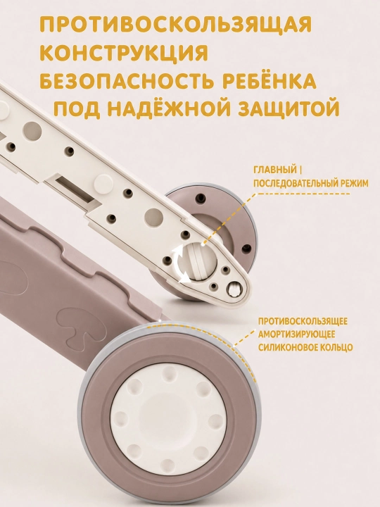 Ходунки детские 5 в 1, каталка, беговел, самокат, музыкальная панель
