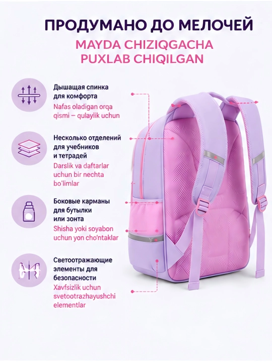 Qizlar va o'g'il bolalar uchun maktab ryukzaki, ortopedik