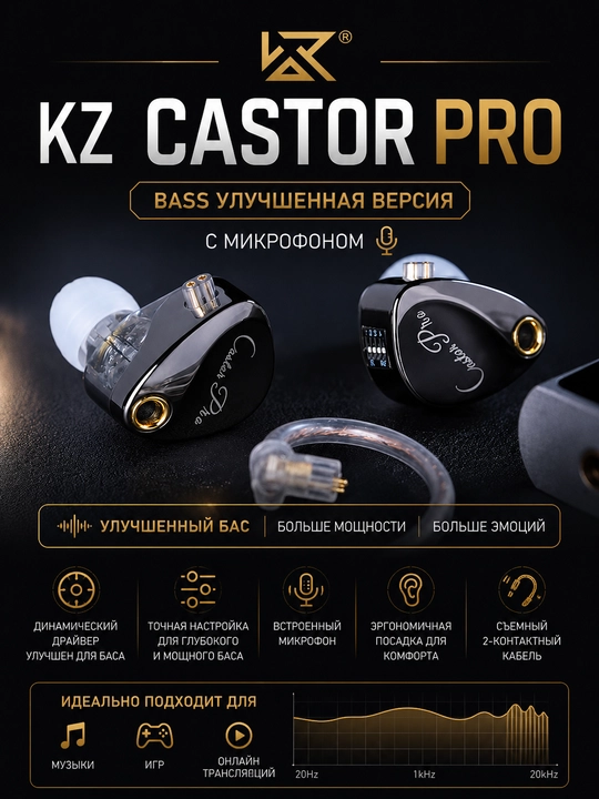 Проводные наушники KZ Castor Pro - 