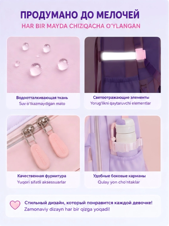 Школьный рюкзак для девочек
