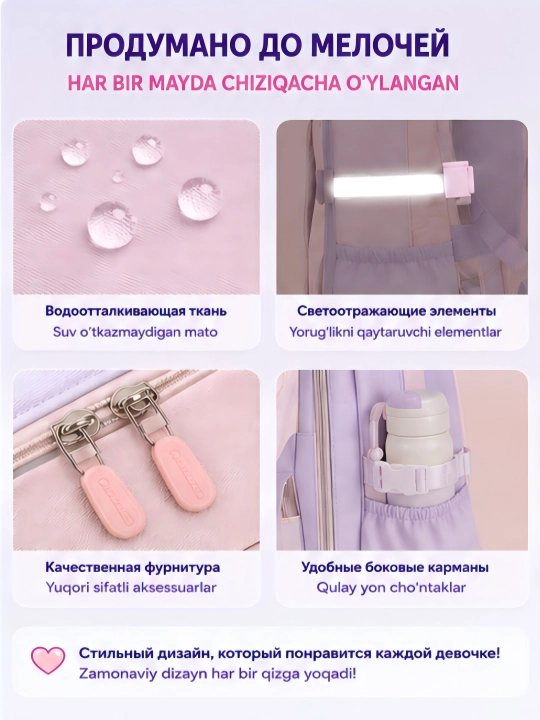 Школьный рюкзак для девочек