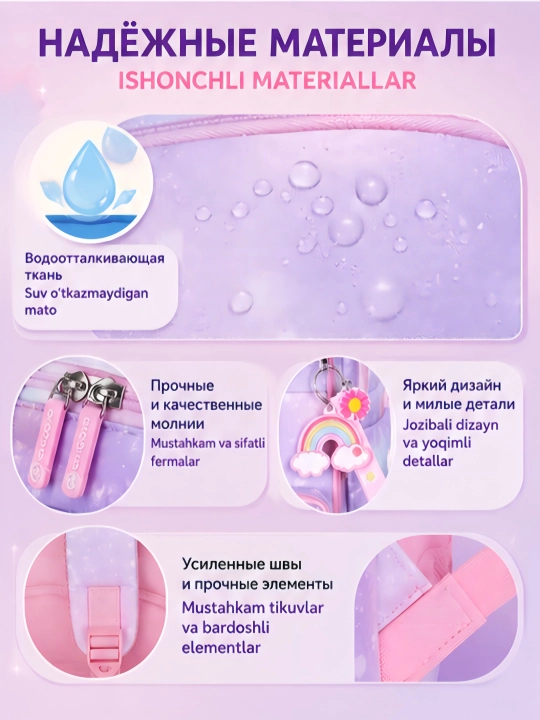 Школьный рюкзак для девочек