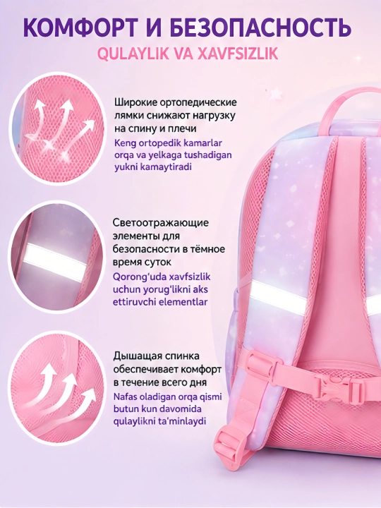 Школьный рюкзак для девочек
