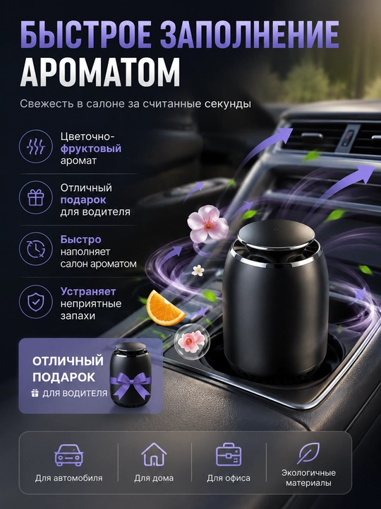 Удобный автомобильный освежитель воздуха, без спирта