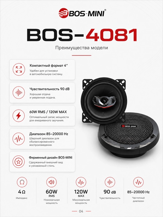 Автомобильные динамики BOS-MINI BOS-4081, 4″, 60/120 Вт, 4 Ом, 2 шт
