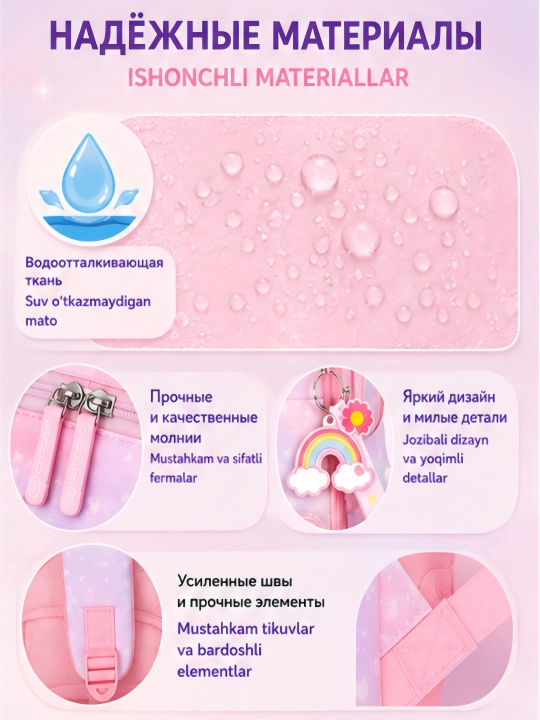 Школьный рюкзак для девочек