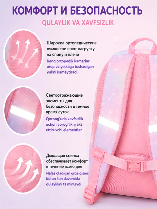 Школьный рюкзак для девочек