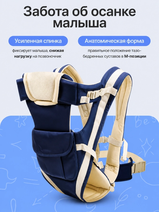 Bolalar kengurusi - Ergonomik xit (baby carrier), 3.5-13 kg gacha, nafas oluvchi mato