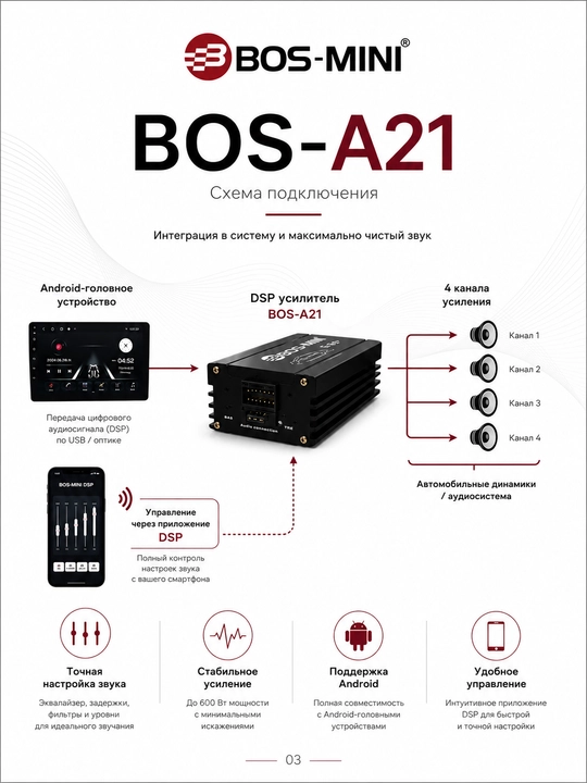 BOS-MINI BOS-A21 4 kanalli DSP kuchaytirgich, 600 W, Android magnitola uchun