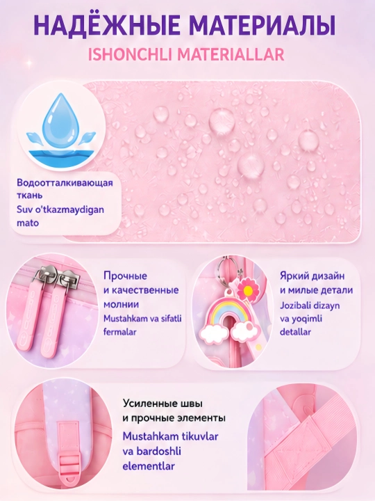 Школьный рюкзак для девочек