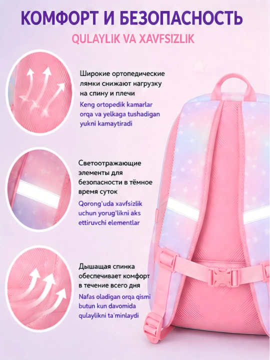 Школьный рюкзак для девочек