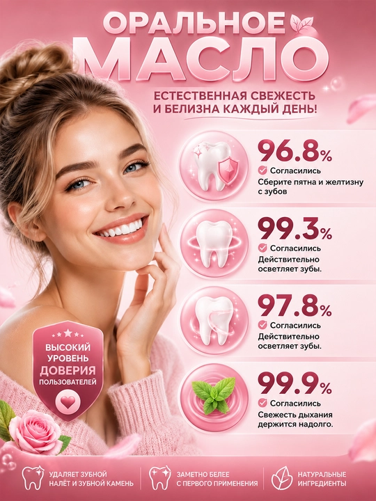 Масло для ухода за полостью рта Oral Drainage, 30 мл