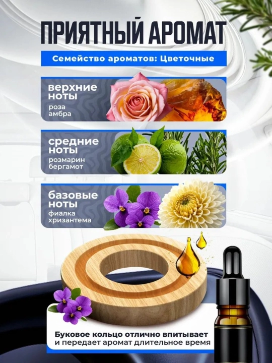 Освежитель воздуха, вертолет, для автомобиля, ароматизатор в машину