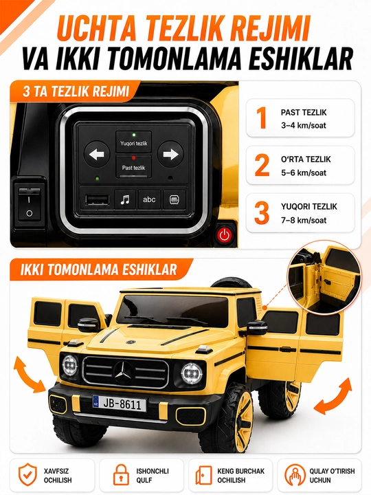 Детский электромобиль 24V 4×4, 4 мотора 550, LED, Bluetooth, управление через APP