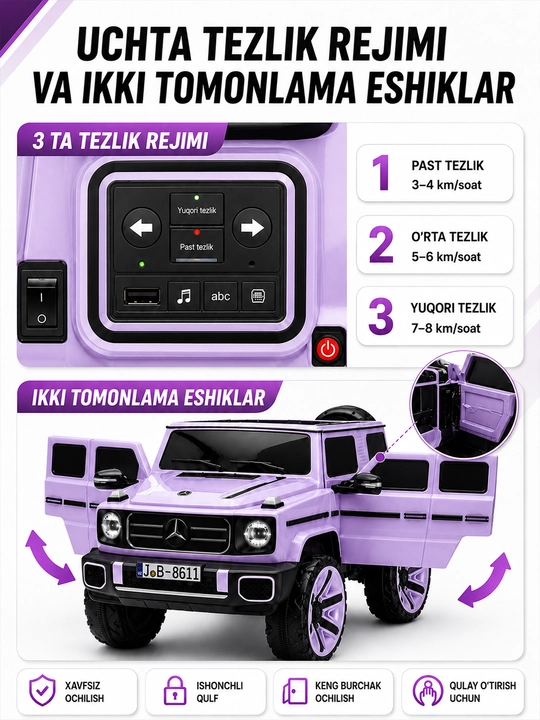 Детский электромобиль 24V 4×4, 4 мотора 550, LED, Bluetooth, управление через APP