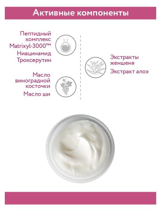 ARAVIA Professional Крем-уход для контура глаз и губ с пептидами, 50 мл