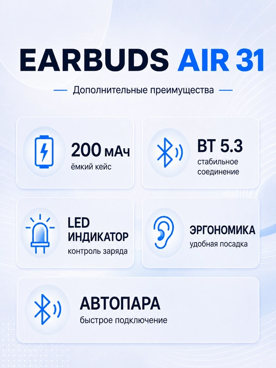 Simsiz quloqchilar Earbuds Air 31