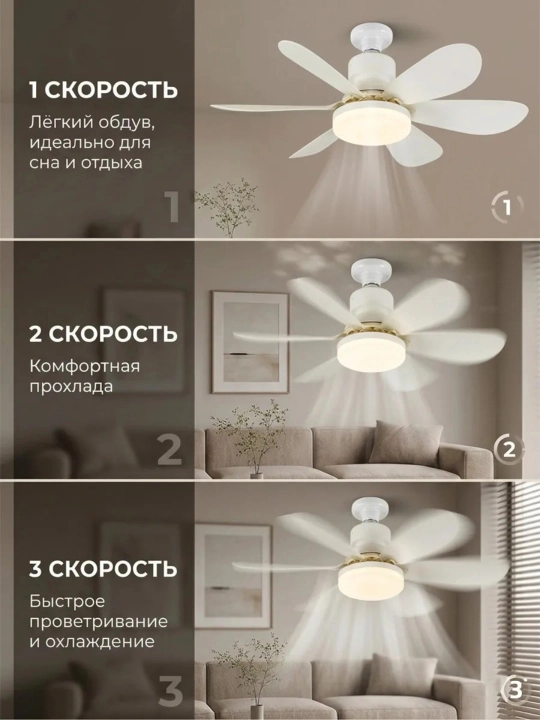 Люстра с вентилятором LED, с пультом, 3  освещения и 4 режима вращения, для всех комнат