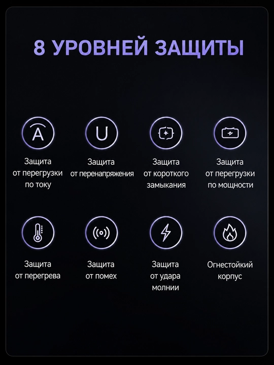 UGREEN Nexode 65W GaN USB-C Быстрая Зарядка, 4 Порта (3×USB-C + 1×USB-A)
