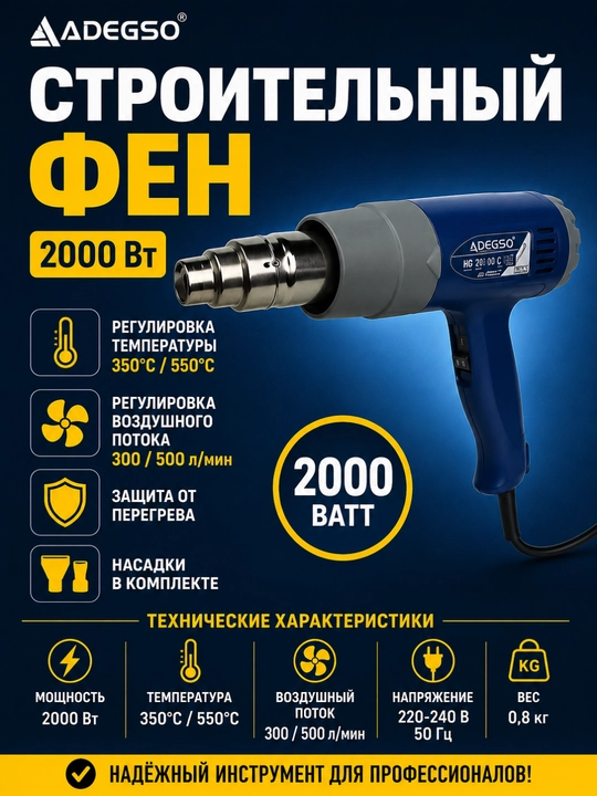 Термопистолет 1600W – Строительный фен 60–600°C, 200–350 л/мин, Industrial - 