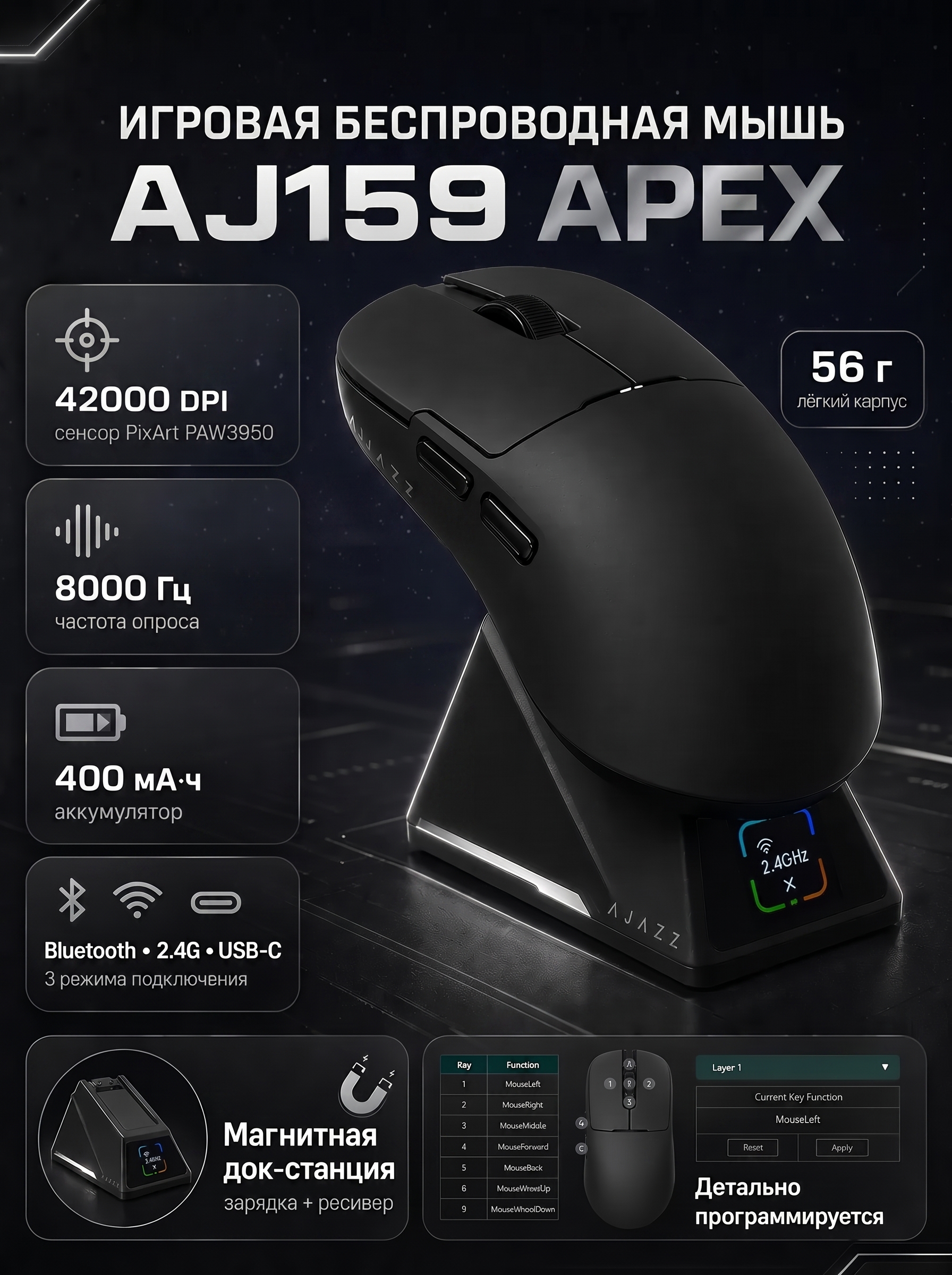 Игровая мышь AJAZZ AJ159 APEX, беспроводная, RGB док-станция с экраном, 42000 DPI, 8000 Гц - 