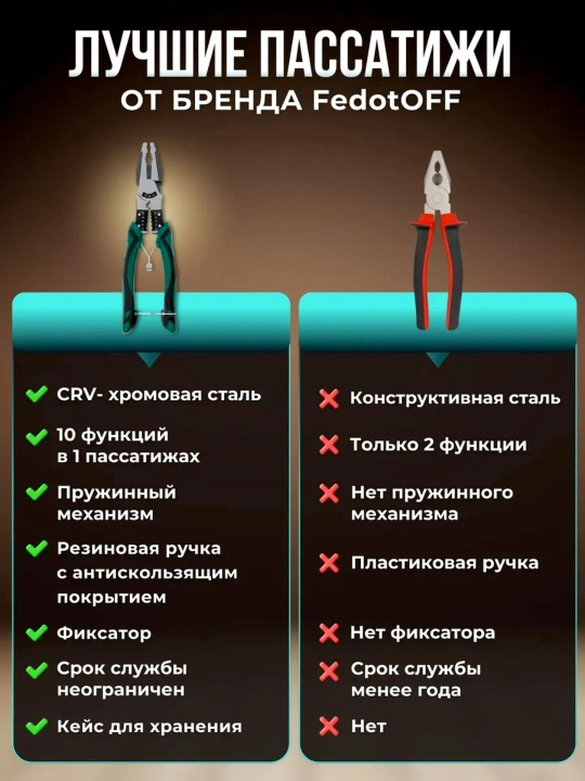 Ko‘p funksiyali ombur, stripper, simlarni tozalash uchun asbob