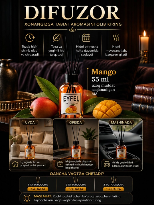 Eyfel Mango havo tozalagichi, uy, ofis va avtomobil uchun xushbo‘ylantirgich va ifor 55 ml