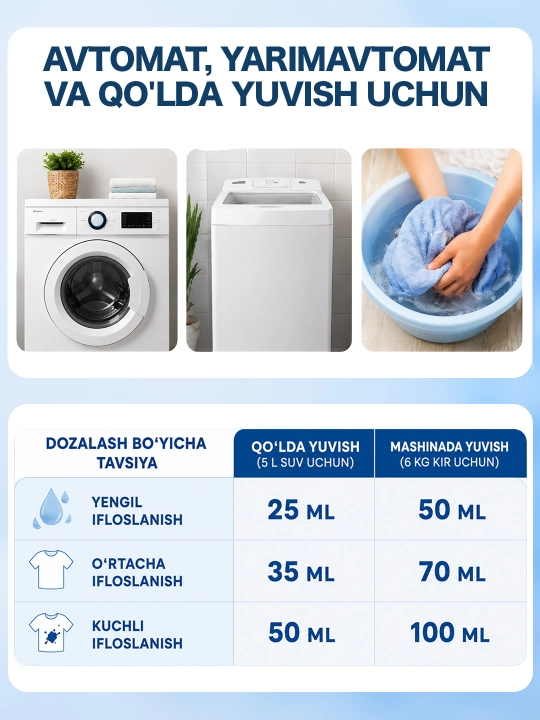 Гель для стирки Pure Cleaner, 4.5 л, для всех видов ткани, гипоаллергенный