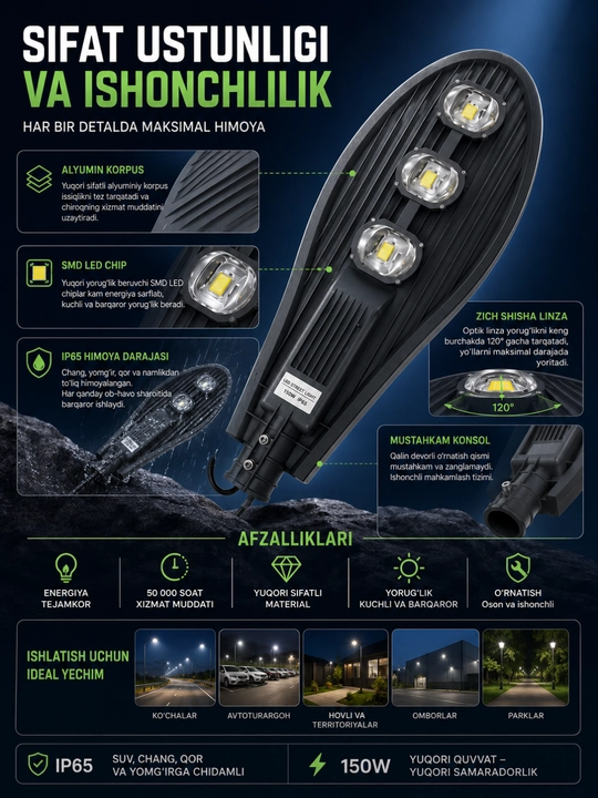 LED projektor RKU 150W IP65 suv va qorga chidamli ko‘cha yoritgichi