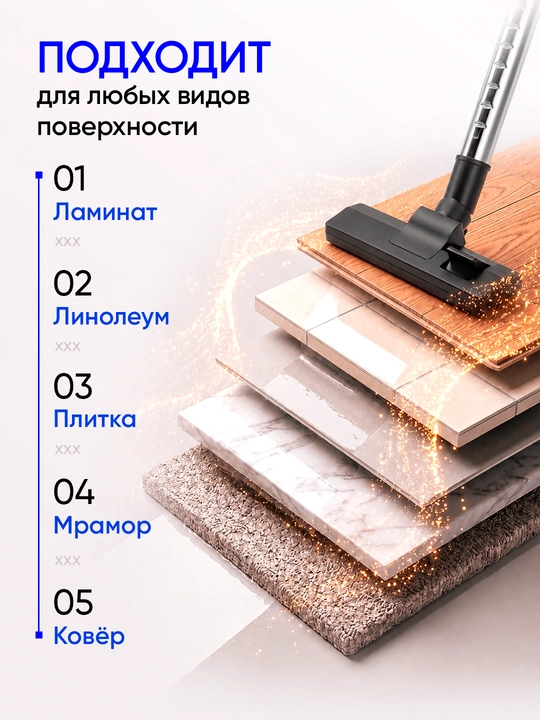 Пылесос LG PowerPro, 3600W, без мешка, 4 л, HEPA фильтр