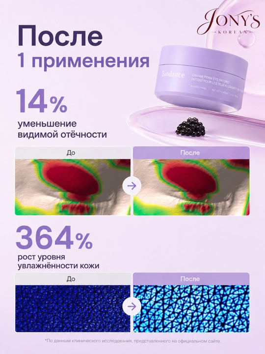 Biodance — Гидрогелевые патчи для кожи вокруг глаз, 60 шт, 85 г