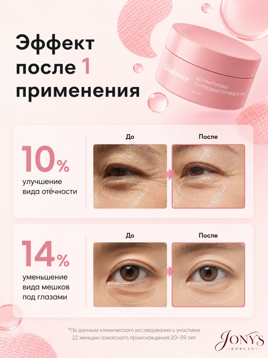 Biodance — Гидрогелевые патчи для кожи вокруг глаз, 60 шт, 85 г