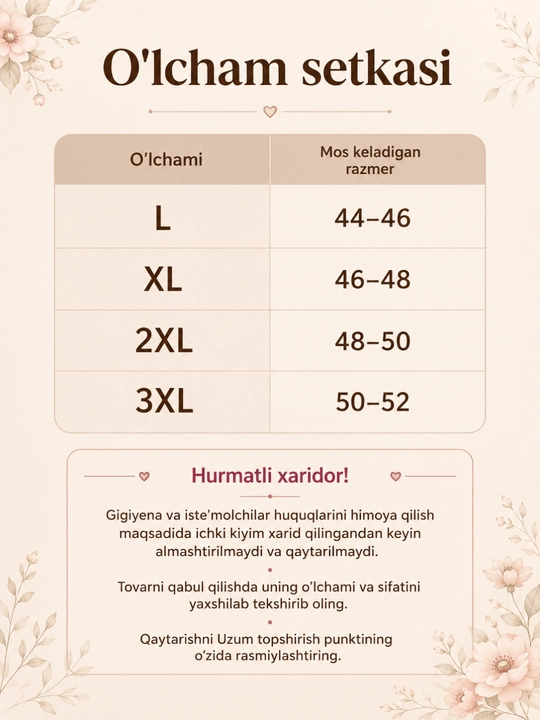 Ayollar ichki kiyimi, 4 donalik to‘plam yuqori belli