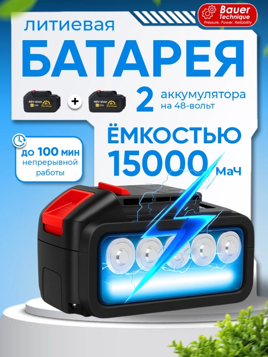 Мойка автомобиля, карчер, мойка высокого давления, автомойка