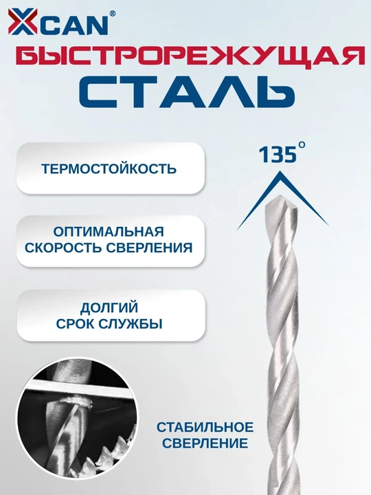 Набор для ремонта резьбы M10×1.5, 25 вставок с метчиком и сверлом
