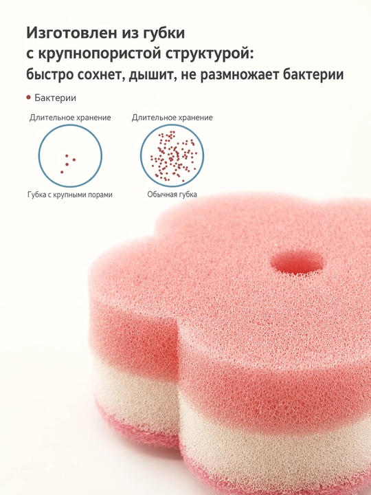 Корейская губка для мытья посуды в форме цветка, кухонная губка для уборки и мытья